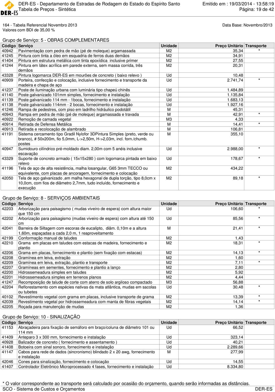 demãos M2 20,31 43328 Pintura logomarca em mourões de concreto ( baixo relevo ) Ud 10,48 40909 Porteira, confecção e colocação, inclusive fornecimento e transporte da madeira e chapa de aço Ud 2.