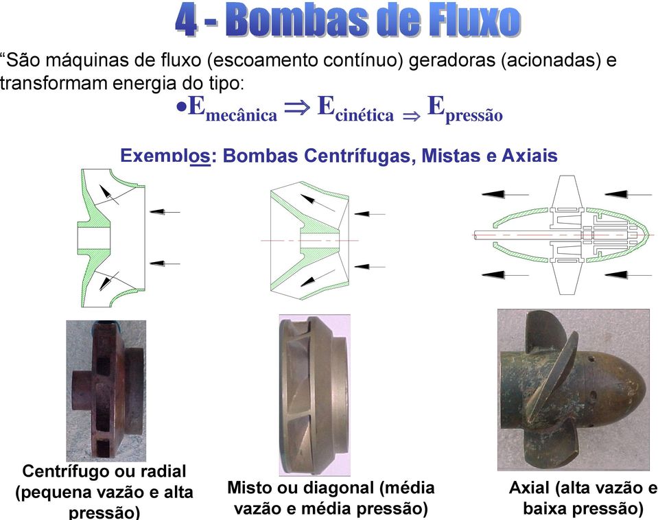 fluxo (escoamento contínuo) geradoras (acionadas) e transformam energia do