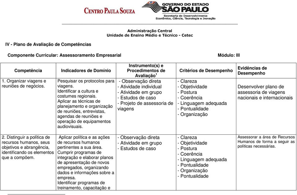 Aplicar as técnicas de planejamento e organização de reuniões, entrevistas, agendas de reuniões e operação de equipamentos audiovisuais.