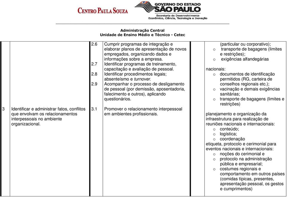 Identificar programas de treinamento, capacitação e avaliação de pessoal. Identificar procedimentos legais; absenteísmo e turnover.