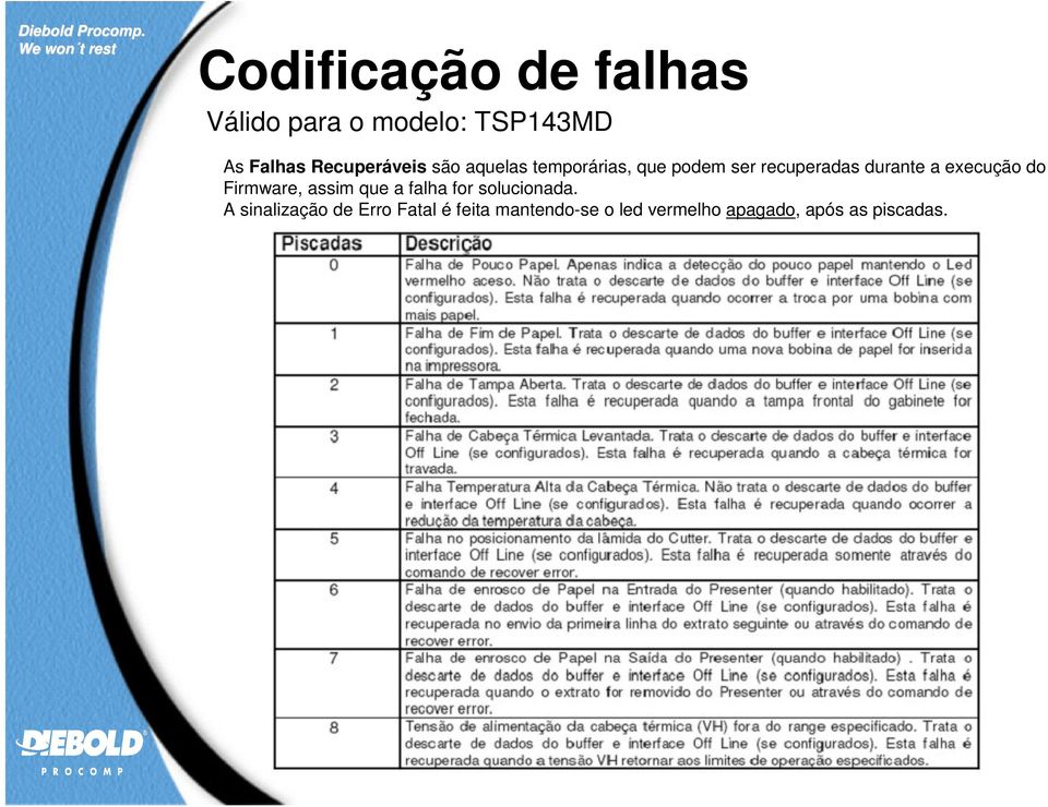 durante a execução do Firmware, assim que a falha for solucionada.