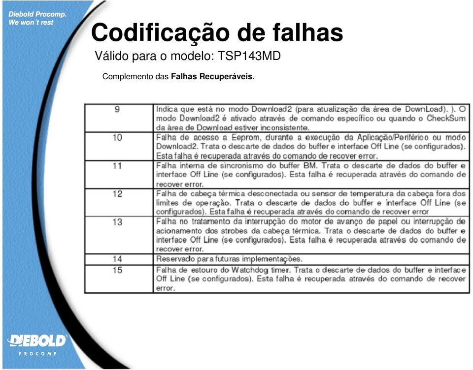 TSP143MD Complemento