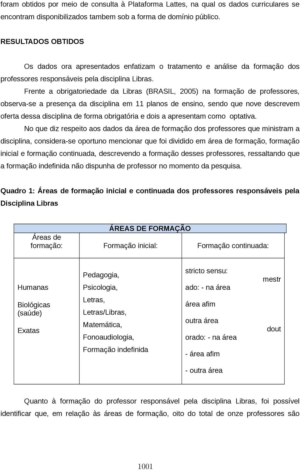 Frente a obrigatoriedade da Libras (BRASIL, 2005) na formação de professores, observa-se a presença da disciplina em 11 planos de ensino, sendo que nove descrevem oferta dessa disciplina de forma