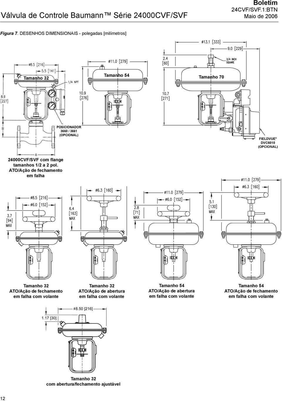 (OPCIONAL) 24000CVF/SVF com flange tamanhos 1/2 a 2 pol.