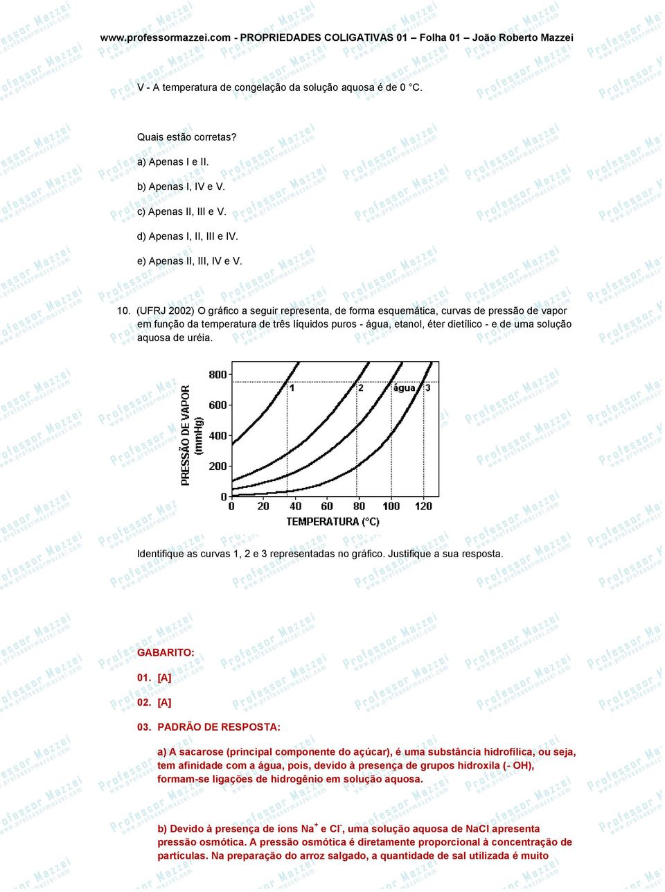 aquosa de uréia. Identifique as curvas 1, 2 e 3 representadas no gráfico. Justifique a sua resposta. GABARITO: 01. [A] 02. [A] 03.