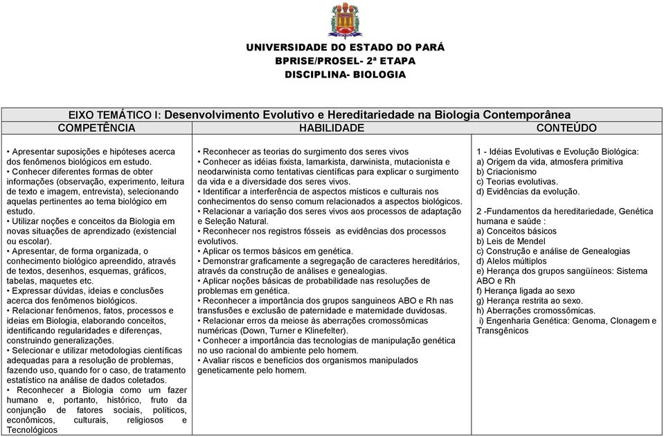 Utilizar noções e conceitos da Biologia em novas situações de aprendizado (existencial ou escolar).