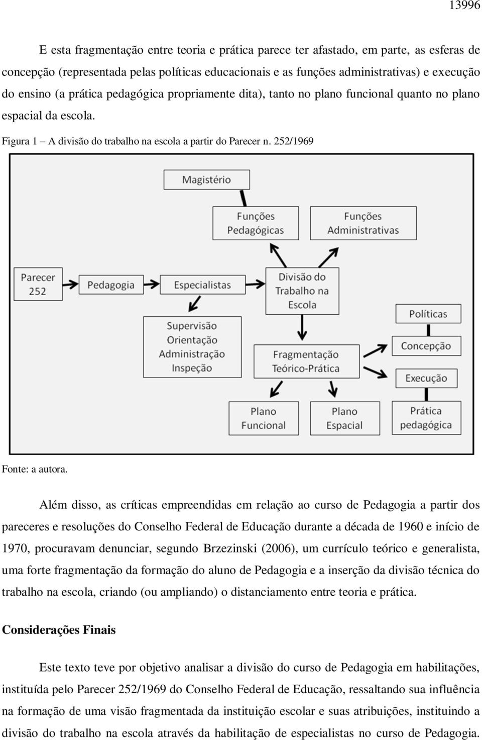 Além disso, as críticas empreendidas em relação ao curso de Pedagogia a partir dos pareceres e resoluções do Conselho Federal de Educação durante a década de 1960 e início de 1970, procuravam