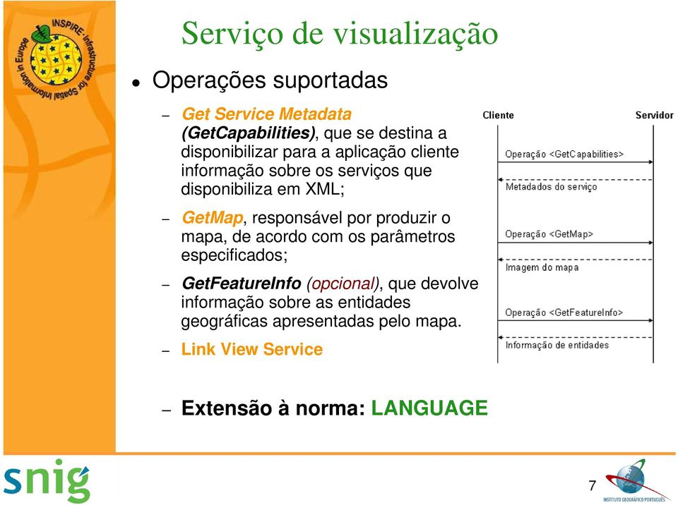 responsável por produzir o mapa, de acordo com os parâmetros especificados; GetFeatureInfo (opcional), que