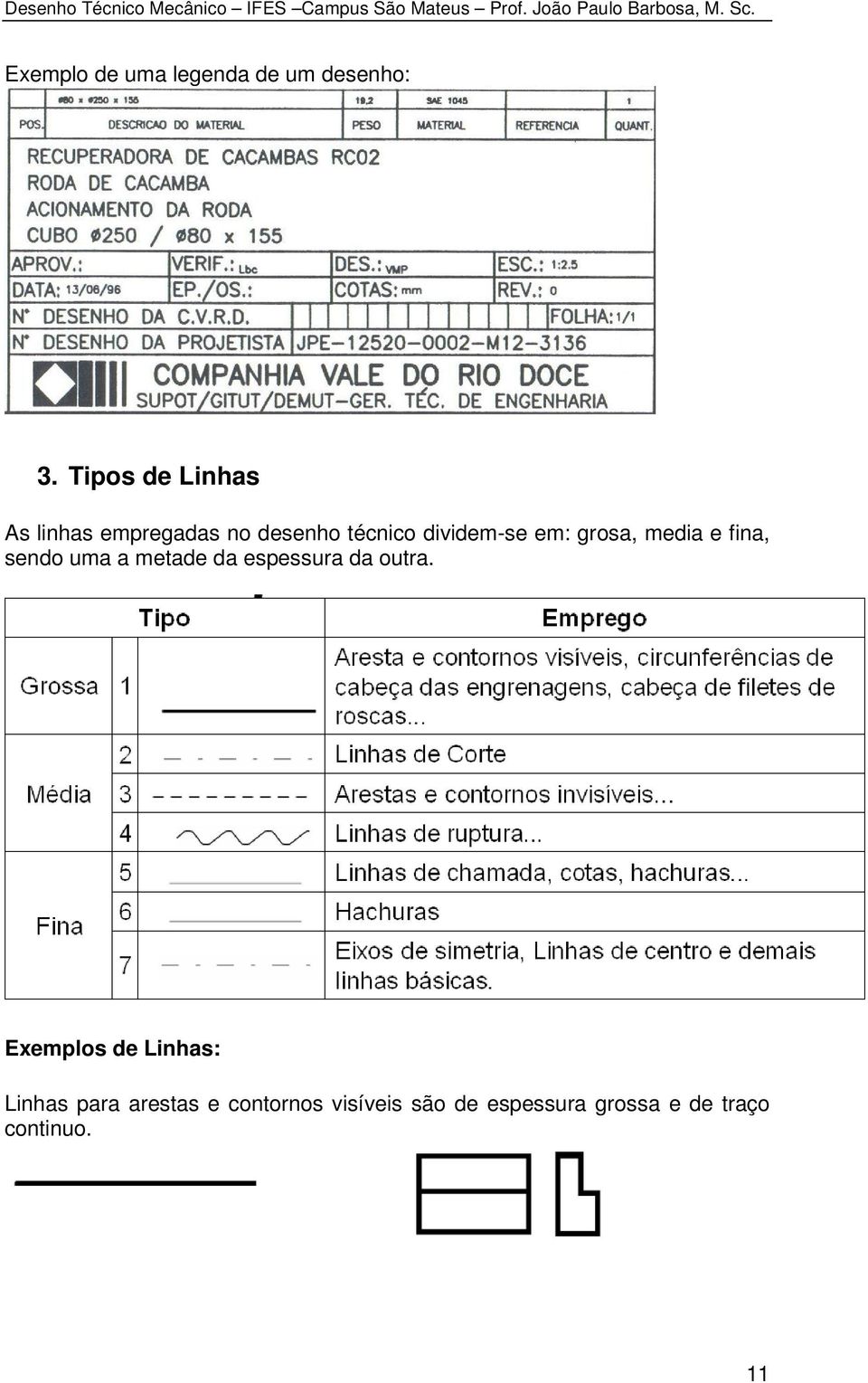 grosa, media e fina, sendo uma a metade da espessura da outra.