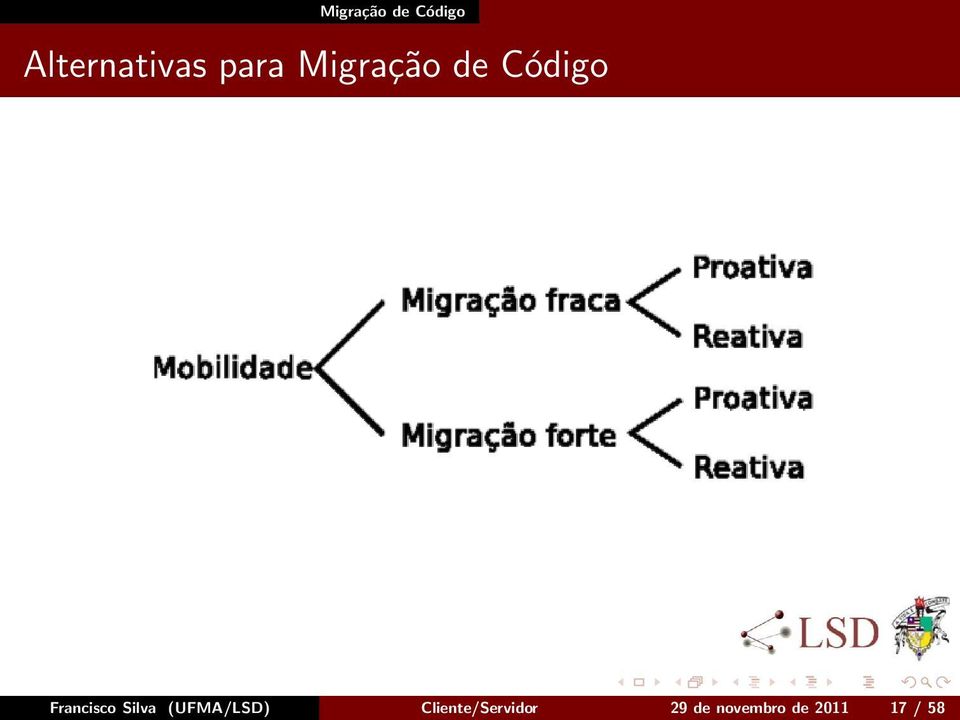 Francisco Silva (UFMA/LSD)