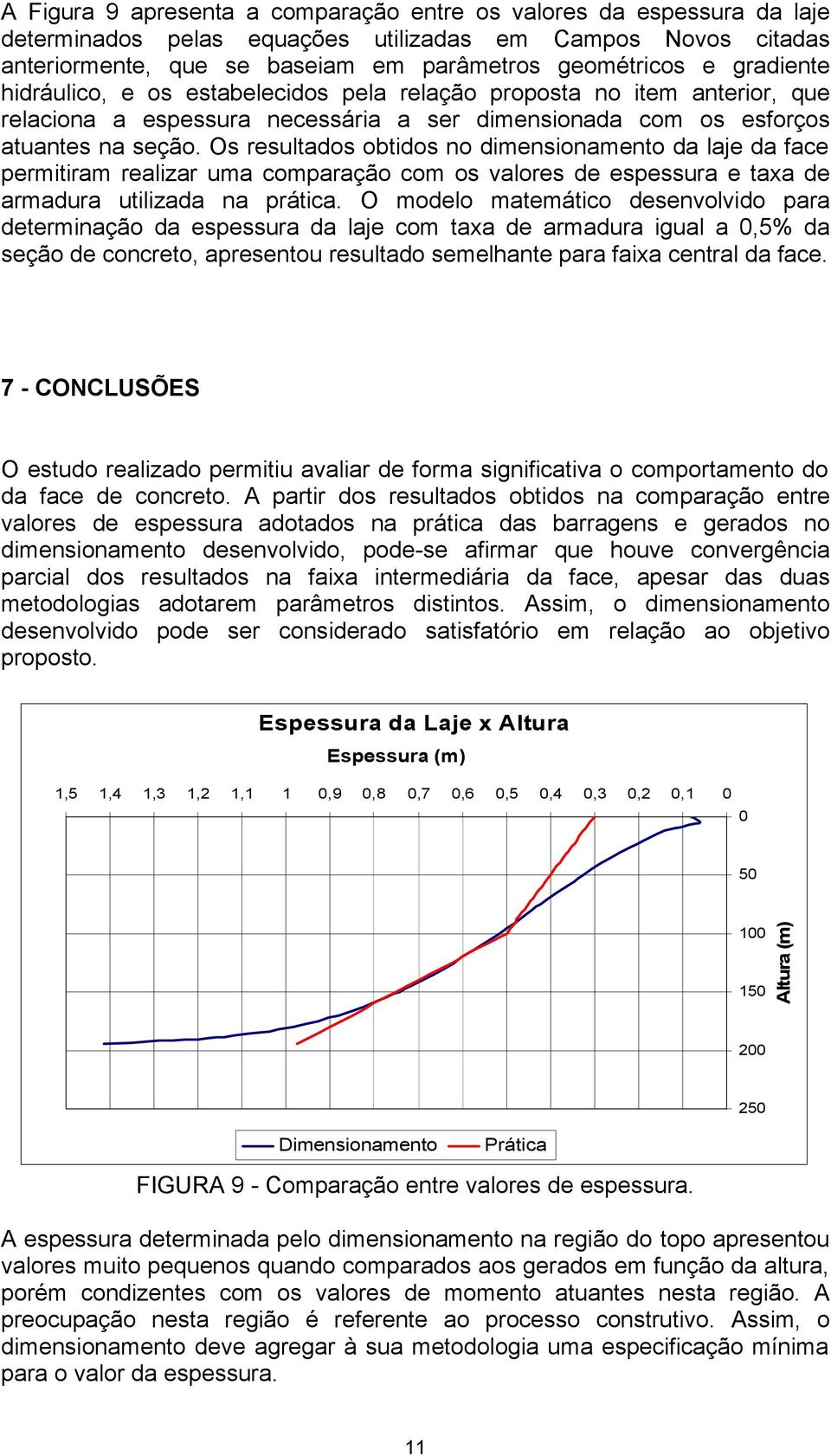 Os resultados obtidos no dimensionamento da laje da face permitiram realizar uma comparação com os valores de espessura e taxa de armadura utilizada na prática.