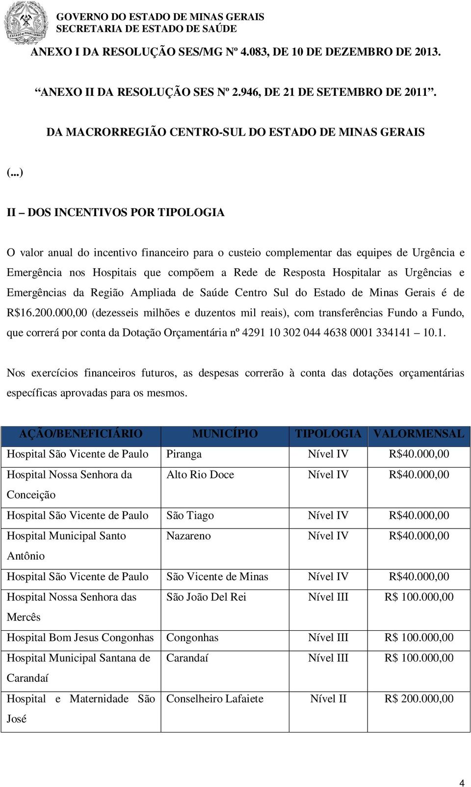 Urgências e Emergências da Região Ampliada de Saúde Centro Sul do Estado de Minas Gerais é de 16.200.