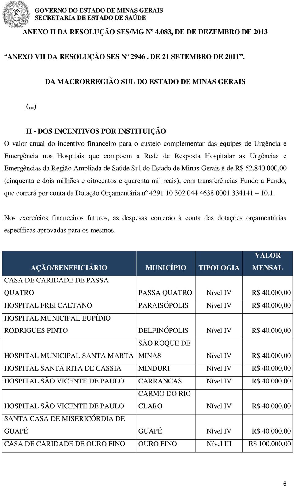 as Urgências e Emergências da Região Ampliada de Saúde Sul do Estado de Minas Gerais é de 52.840.