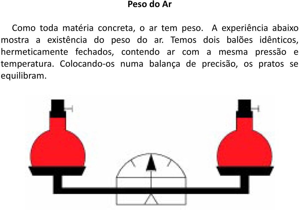 Temos dois balões idênticos, hermeticamente fechados, contendo ar