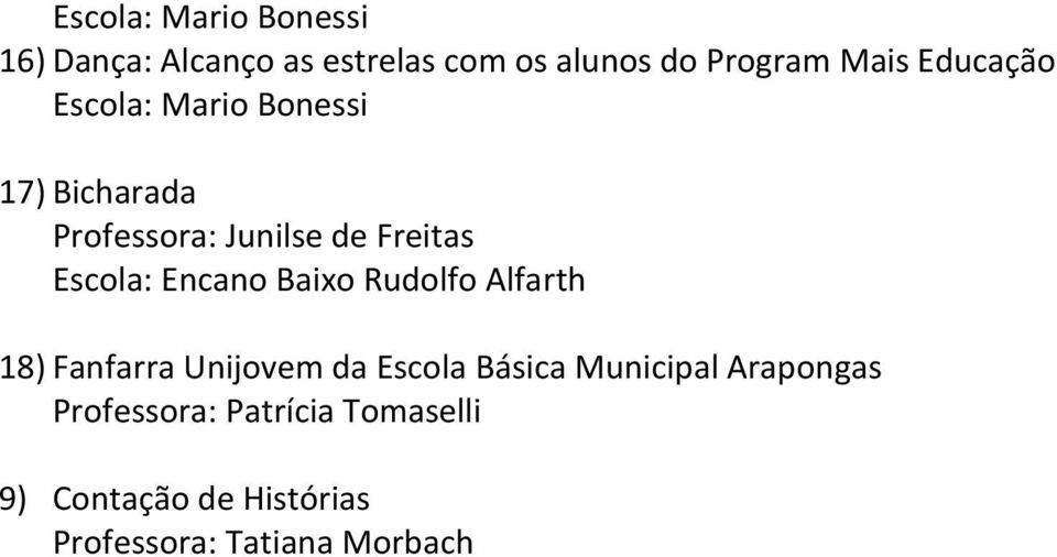 Encano Baixo Rudolfo Alfarth 18) Fanfarra Unijovem da Escola Básica Municipal