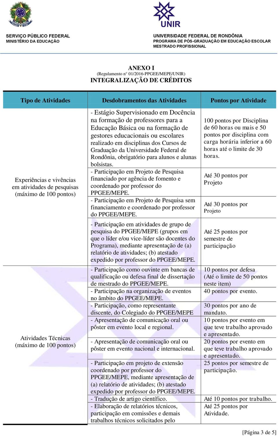 Graduação da Universidade Federal de Rondônia, obrigatório para alunos e alunas bolsistas.