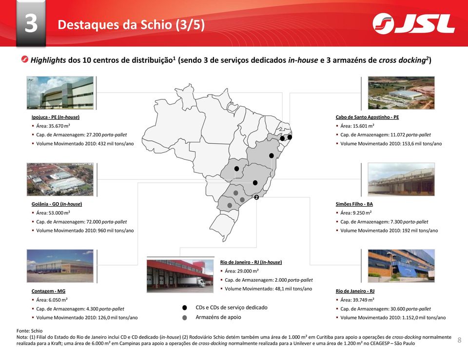 072 porta-pallet Volume Movimentado 2010: 153,6 mil tons/ano Goiânia - GO (In-house) Área: 53.000 m² Cap. de Armazenagem: 72.