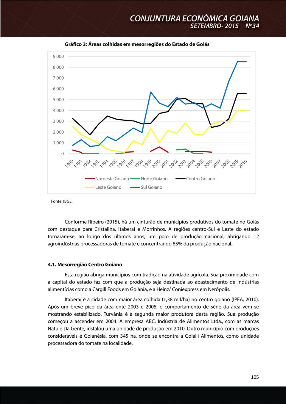 A regiões centro-sul e Leste do estado tornaram-se, ao longo dos últimos anos, um polo de produção nacional, abrigando 12 agroindústrias processadoras ras de tomate e concentrando 85% da produção