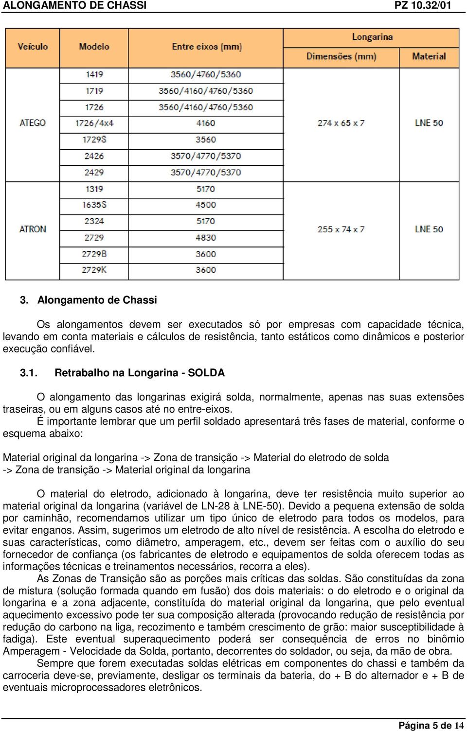 É importante lembrar que um perfil soldado apresentará três fases de material, conforme o esquema abaixo: Material original da longarina -> Zona de transição -> Material do eletrodo de solda -> Zona