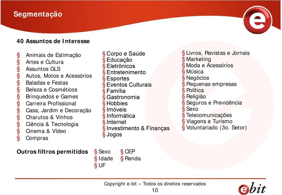 Eventos Culturais Família Gastronomia Hobbies Imóveis Informática Internet Investimento & Finanças Jogos Livros, Revistas e Jornais Marketing Moda e Acessórios Música