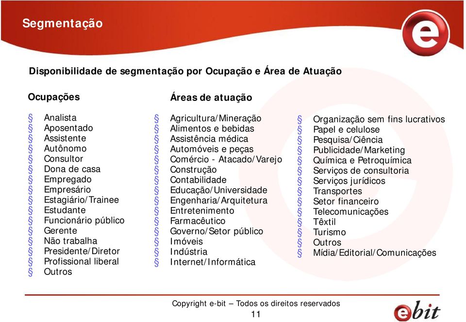 Atacado/Varejo Construção Contabilidade Educação/Universidade Engenharia/Arquitetura Entretenimento Farmacêutico Governo/Setor público Imóveis Indústria Internet/Informática Organização sem fins