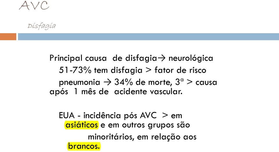 após 1 mês de acidente vascular.