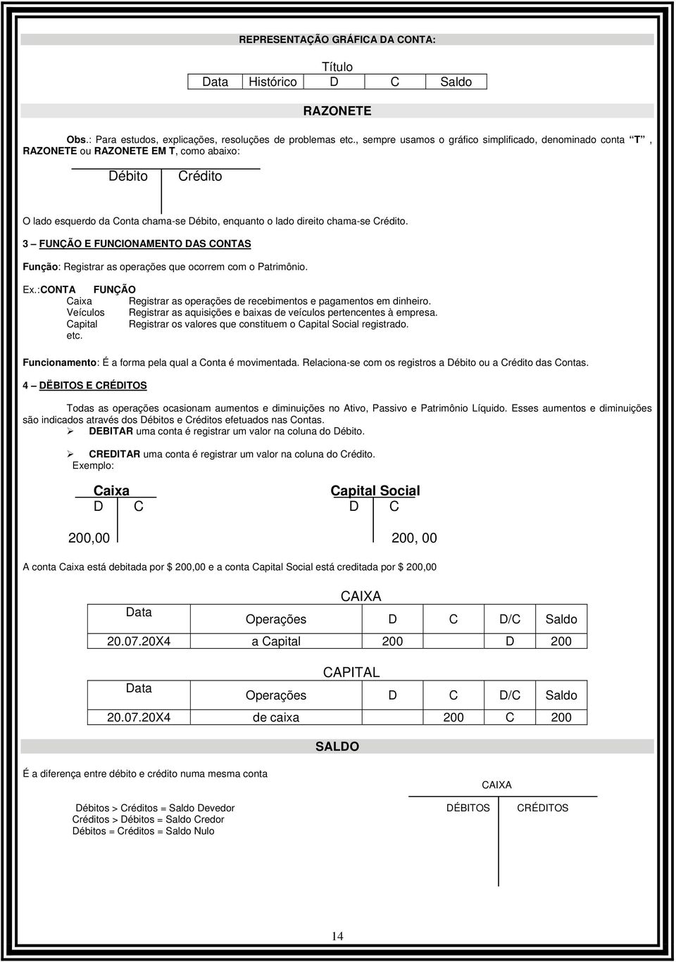 3 FUNÇÃO E FUNCIONAMENTO DAS CONTAS Função: Registrar as operações que ocorrem com o Patrimônio. Ex.: CONTA FUNÇÃO Caixa Registrar as operações de recebimentos e pagamentos em dinheiro.