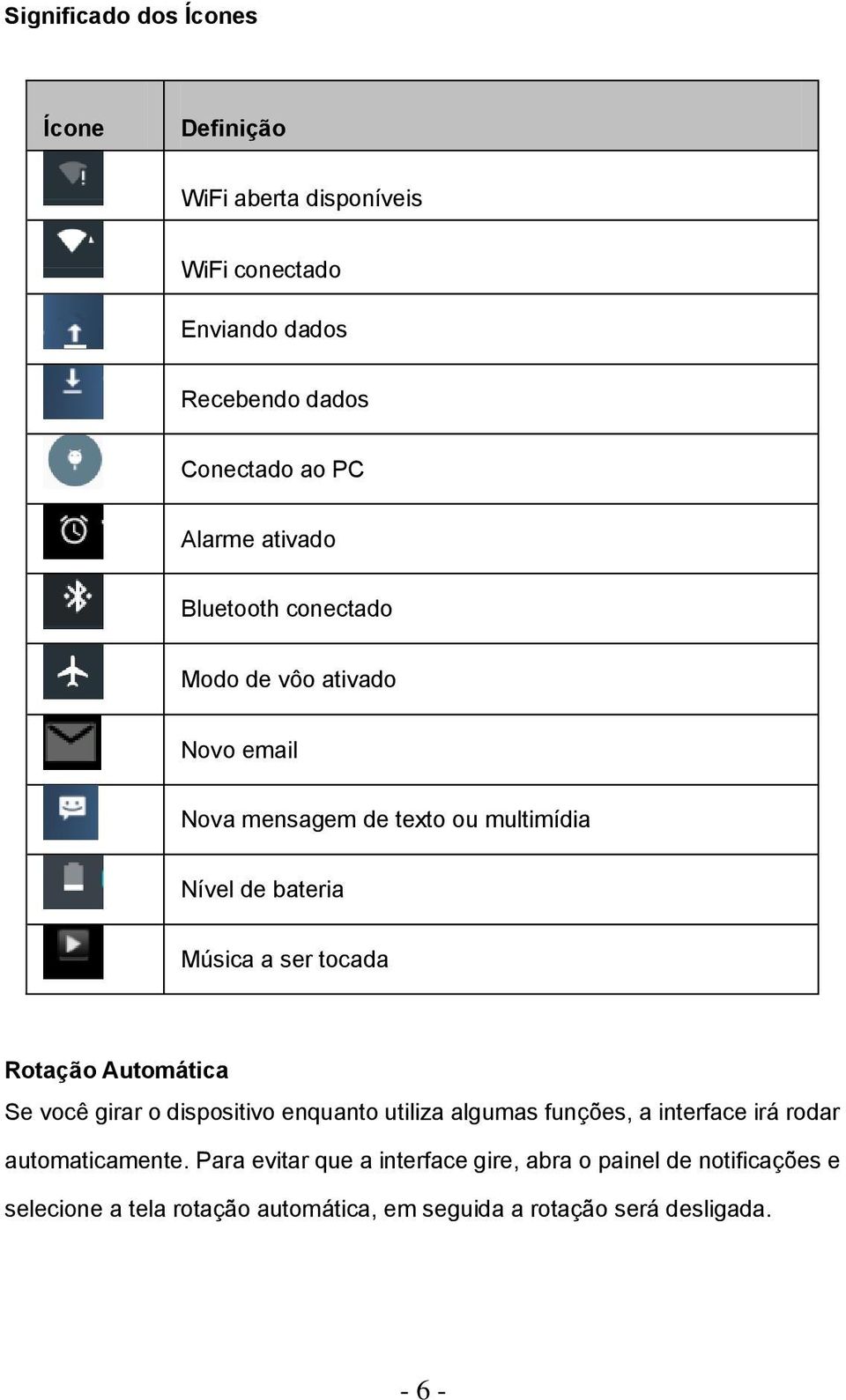 Rotação Automática Se você girar o dispositivo enquanto utiliza algumas funções, a interface irá rodar automaticamente.