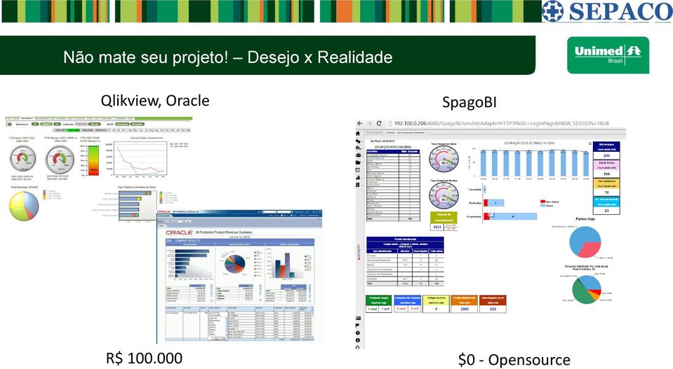 Qlikview, Oracle