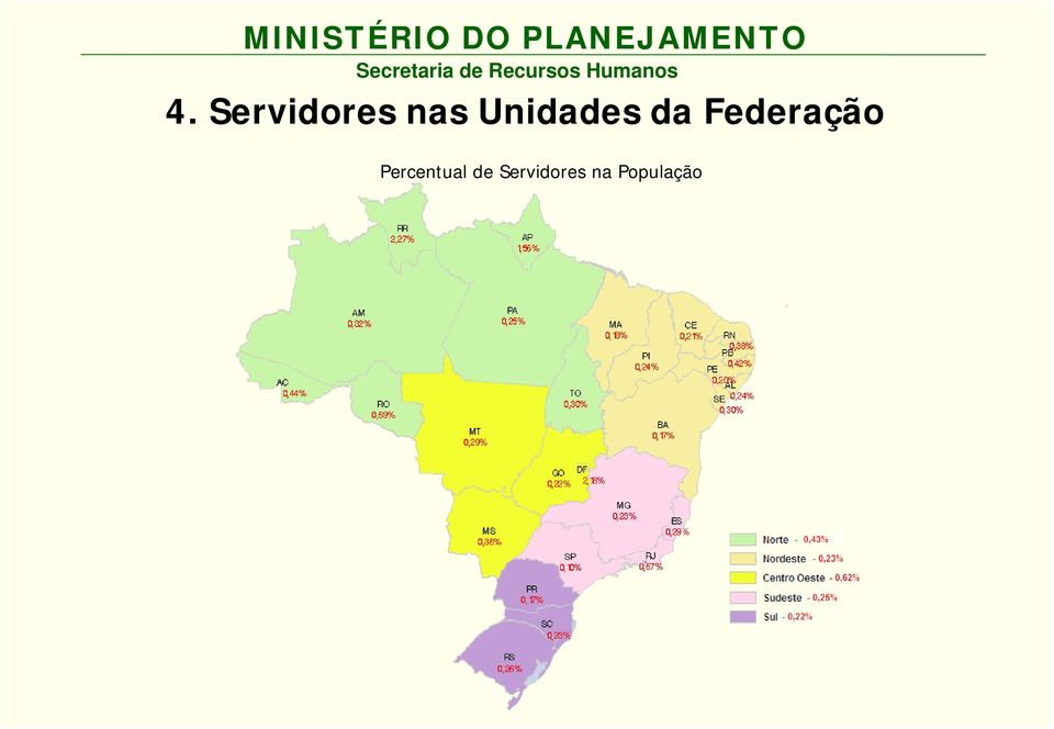 Federação