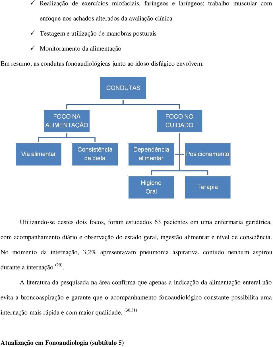 diário e observação do estado geral, ingestão alimentar e nível de consciência. No momento da internação, 3,2% apresentavam pneumonia aspirativa, contudo nenhum aspirou durante a internação (29).