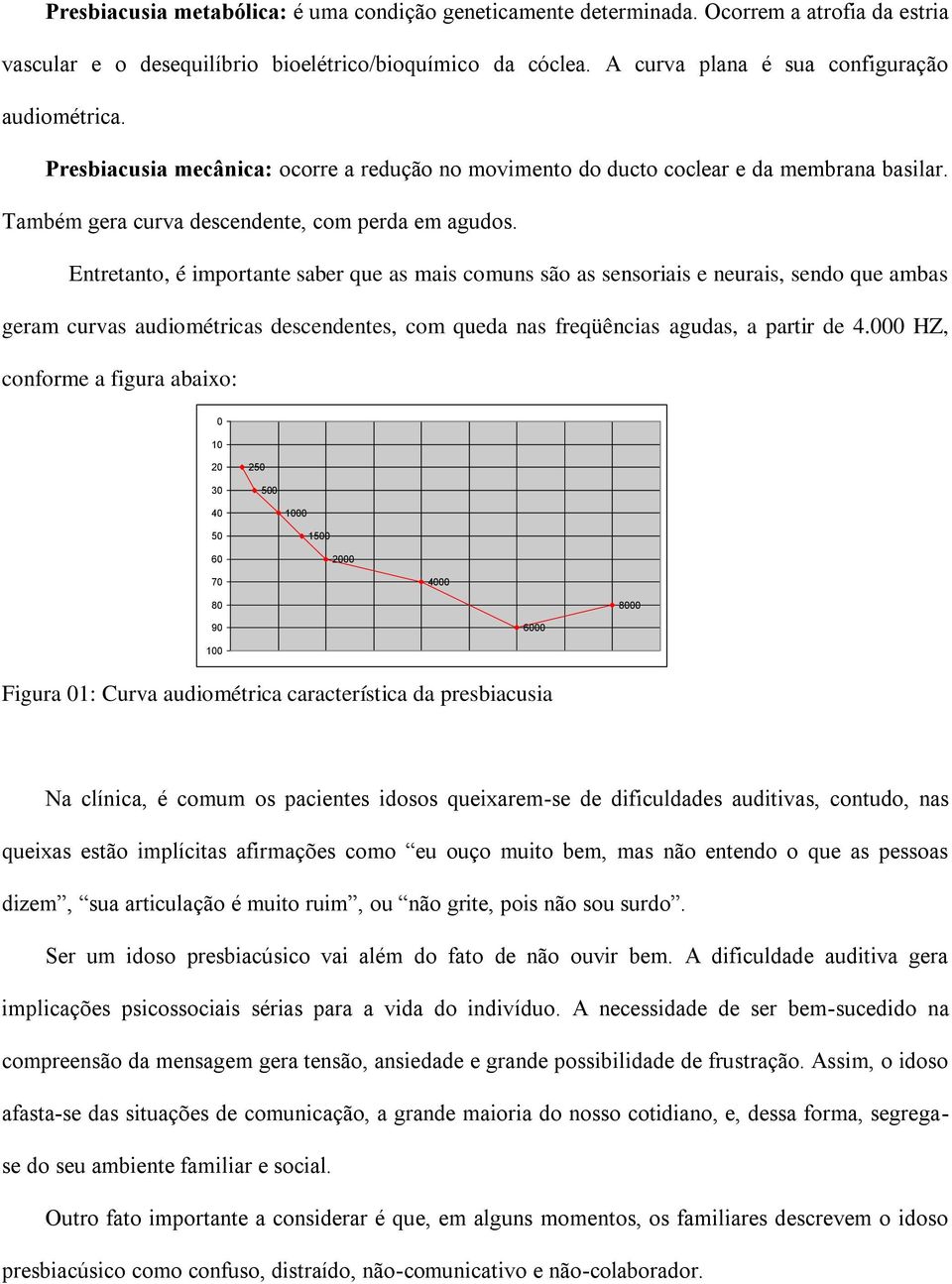 Entretanto, é importante saber que as mais comuns são as sensoriais e neurais, sendo que ambas geram curvas audiométricas descendentes, com queda nas freqüências agudas, a partir de 4.