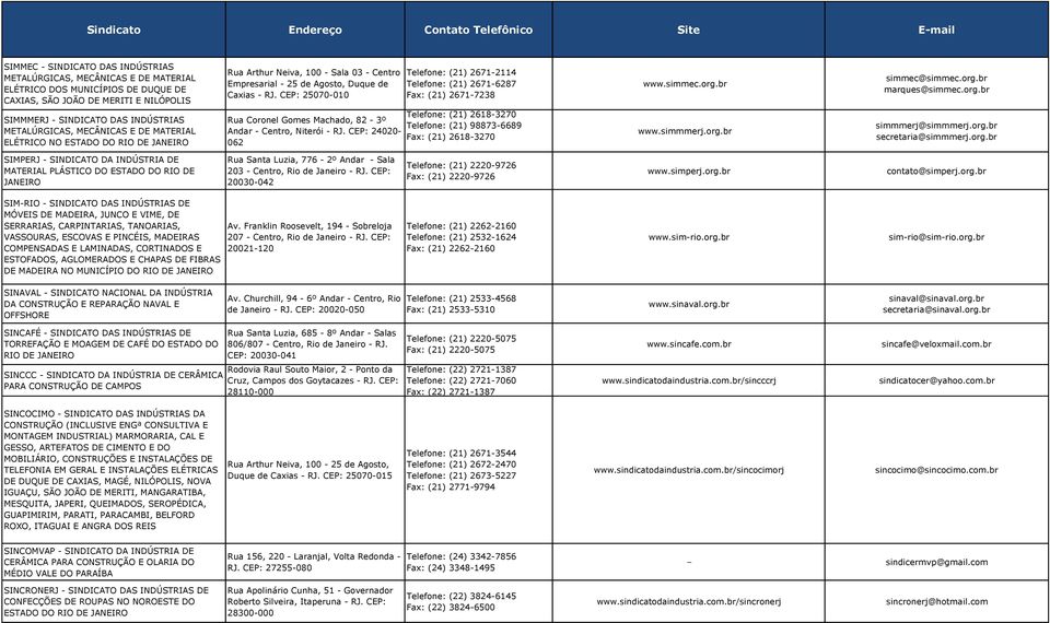 br simmec@simmec.org.br marques@simmec.org.br SIMMMERJ - SINDICATO DAS INDÚSTRIAS ELÉTRICO NO ESTADO DO RIO DE Rua Coronel Gomes Machado, 82-3º Andar - Centro, Niterói - RJ.