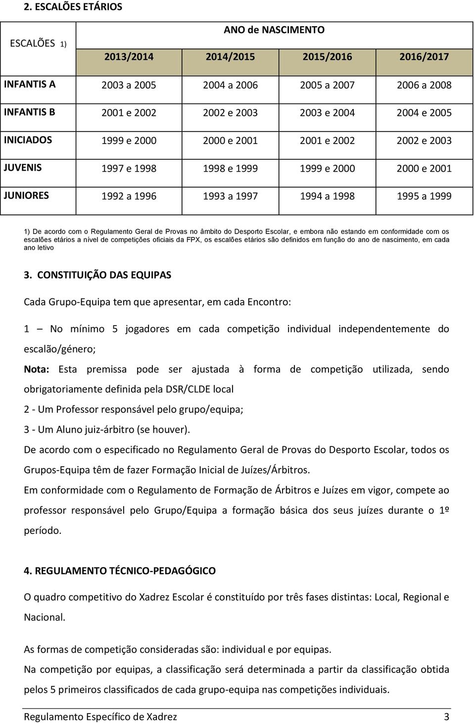 o Regulamento Geral de Provas no âmbito do Desporto Escolar, e embora não estando em conformidade com os escalões etários a nível de competições oficiais da FPX, os escalões etários são definidos em