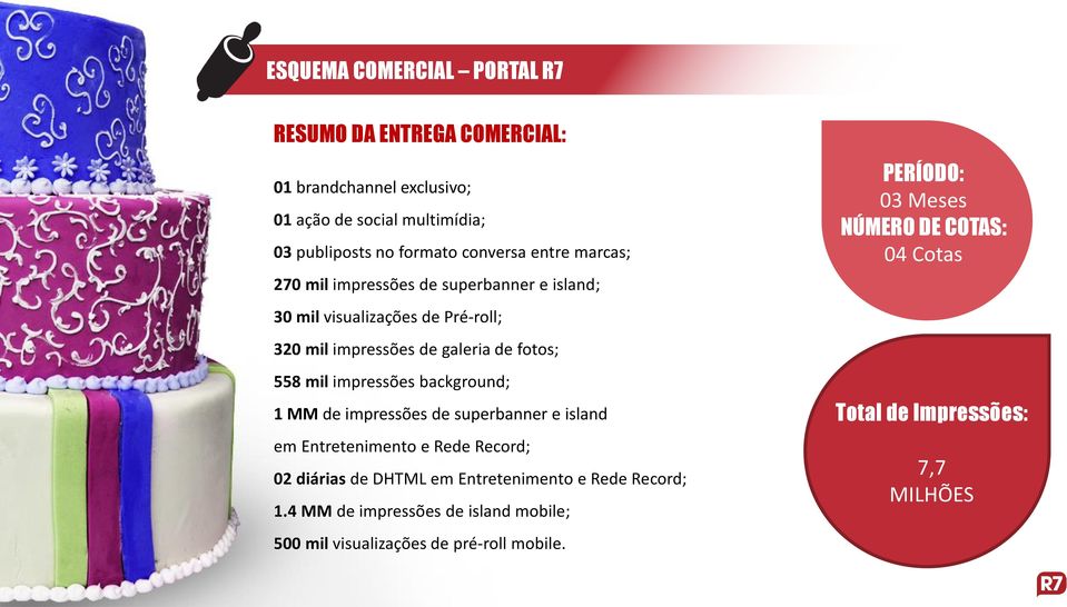 impressões de superbanner e island em Entretenimento e Rede Record; 02 diárias de DHTML em Entretenimento e Rede Record; 1.