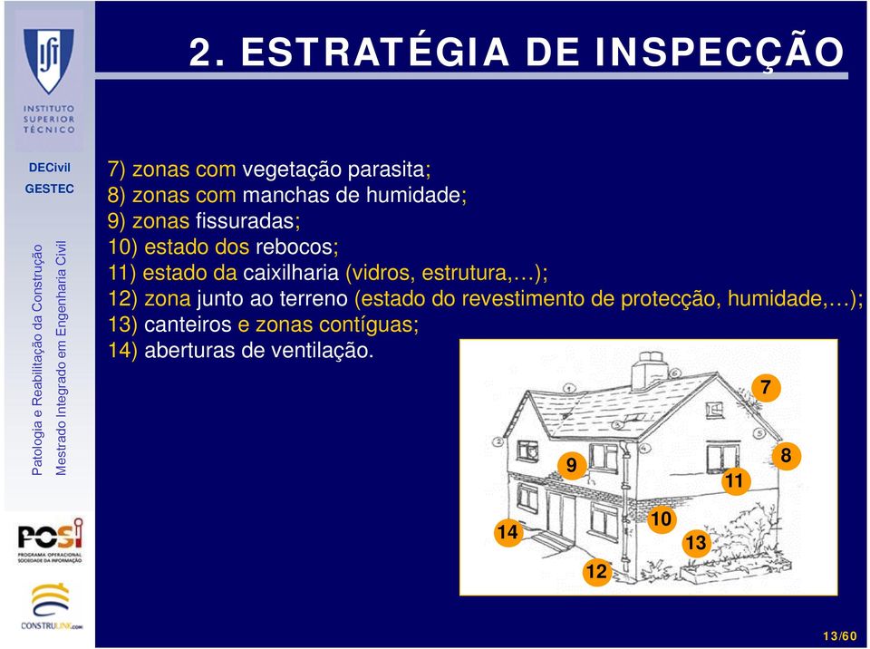 (vidros, estrutura, ); 12) zona junto ao terreno (estado do revestimento de protecção,