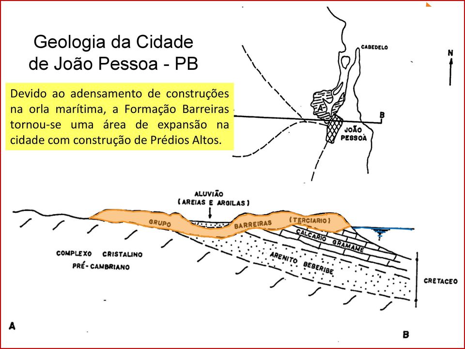 marítima, a Formação Barreiras tornou-se uma