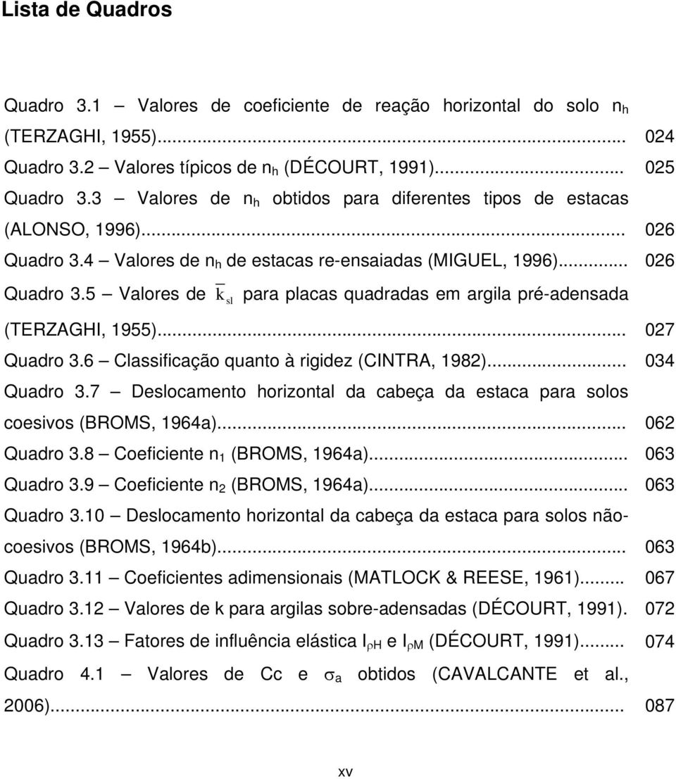 .. 027 Quadro 3.6 Classificação quanto à rigidez (CINTRA, 1982)... 034 Quadro 3.7 Deslocamento horizontal da cabeça da estaca para solos coesivos (BROMS, 1964a)... 062 Quadro 3.