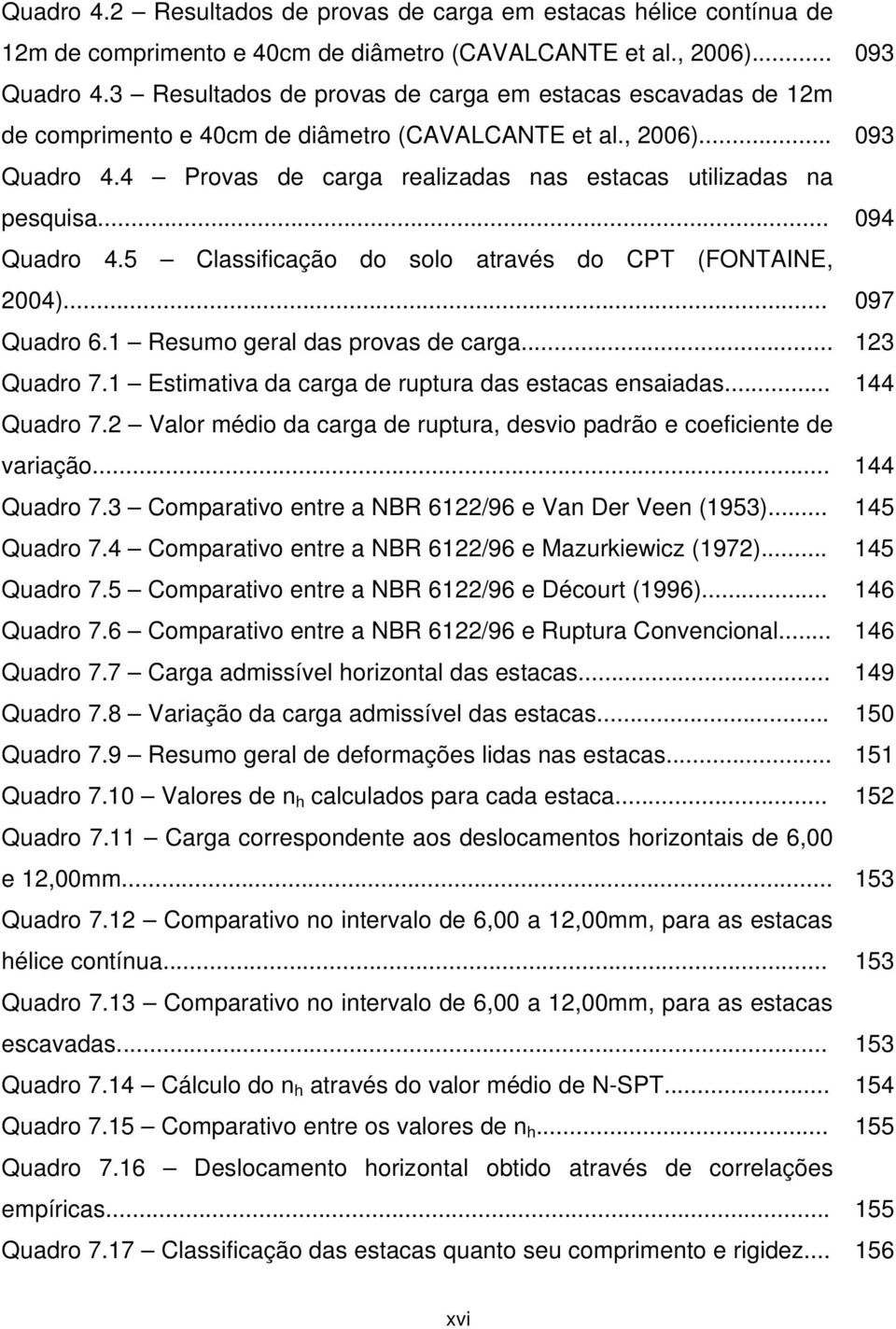 .. 094 Quadro 4.5 Classificação do solo através do CPT (FONTAINE, 2004)... 097 Quadro 6.1 Resumo geral das provas de carga... 123 Quadro 7.1 Estimativa da carga de ruptura das estacas ensaiadas.