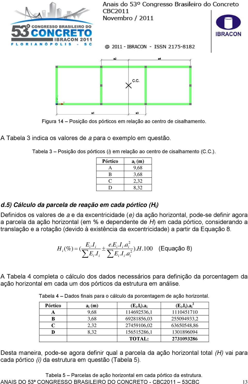 pórtco, consderando a translação e a rotação (devdo à exstênca da excentrcdade) a partr da Equação 8. 2 E. I 