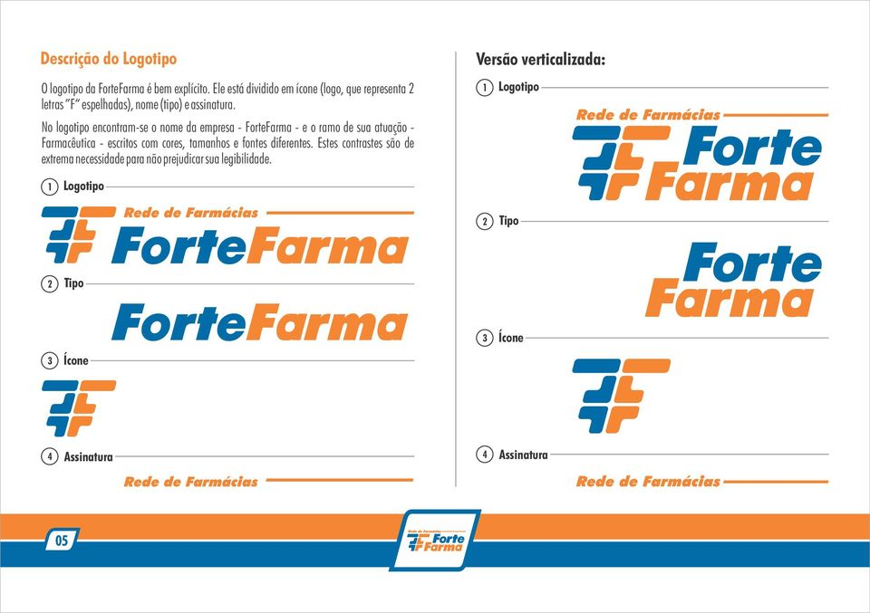 No logotipo encontram-se o nome da empresa - ForteFarma - e o ramo de sua atuação - Farmacêutica - escritos com cores,