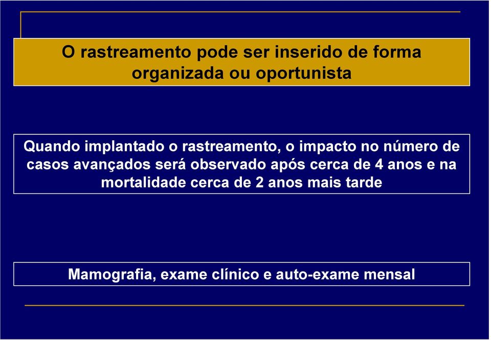 de casos avançados será observado após cerca de 4 anos e na