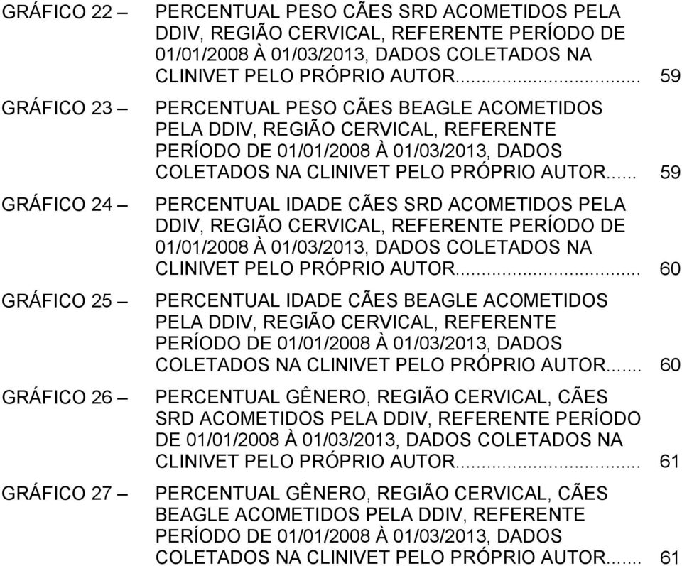 .. 59 PERCENTUAL IDADE CÃES SRD ACOMETIDOS PELA DDIV, REGIÃO CERVICAL, REFERENTE PERÍODO DE 01/01/2008 À 01/03/2013, DADOS COLETADOS NA CLINIVET PELO PRÓPRIO AUTOR.
