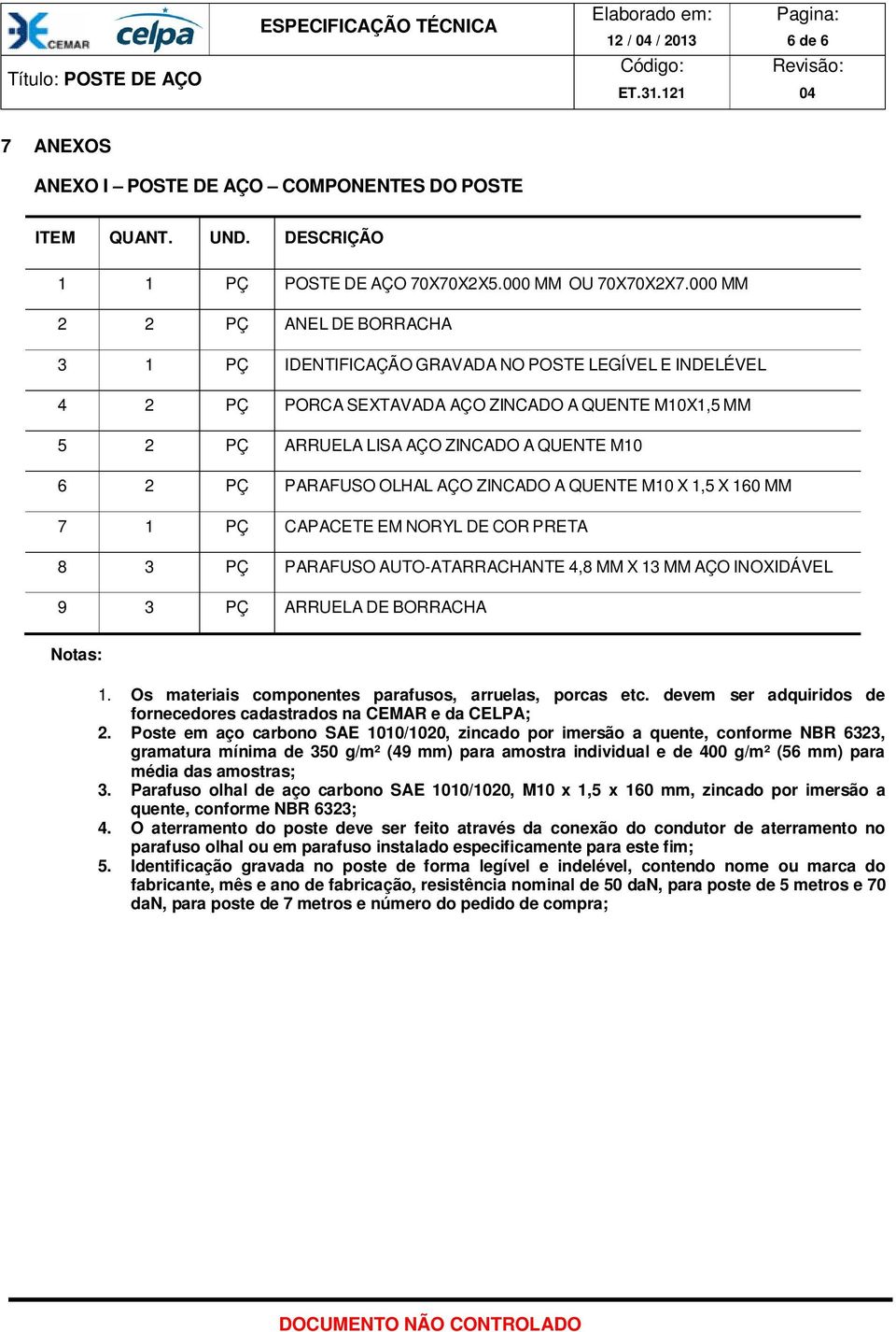 PARAFUSO OLHAL AÇO ZINCADO A QUENTE M10 X 1,5 X 160 MM 7 1 PÇ CAPACETE EM NORYL DE COR PRETA 8 3 PÇ PARAFUSO AUTO-ATARRACHANTE 4,8 MM X 13 MM AÇO INOXIDÁVEL 9 3 PÇ ARRUELA DE BORRACHA Notas: 1.