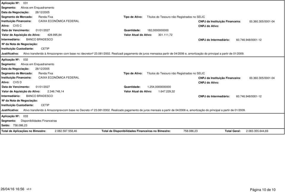 948/0001-12 Justificativa: CETIP Ativo transferido à Amazonprev com base no /decretonº 23.081/2002.