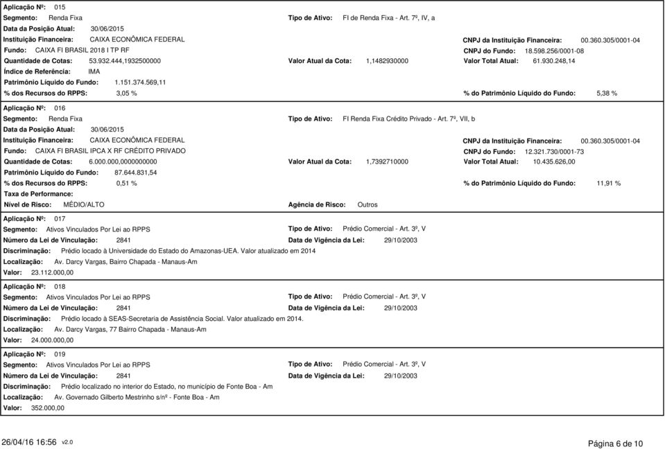 7º, VII, b Instituição Financeira: CAIXA ECONÔMICA FEDERAL CNPJ da Instituição Financeira: 00.360.305/0001-04 Fundo: CAIXA FI BRASIL IPCA X RF CRÉDITO PRIVADO CNPJ do Fundo: 12.321.730/0001-73 6.000.000,0000000000 Patrimônio Líquido do Fundo: 87.