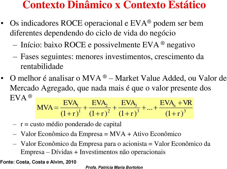 Mercado Agregado, que nada mais é que o valor presente dos EVA EVA1 EVA2 EVA3 EVAn VR MVA.