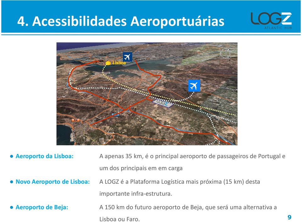 de Lisboa: A LOGZ é a Plataforma Logística mais próxima (15 km) desta importante infra-estrutura.
