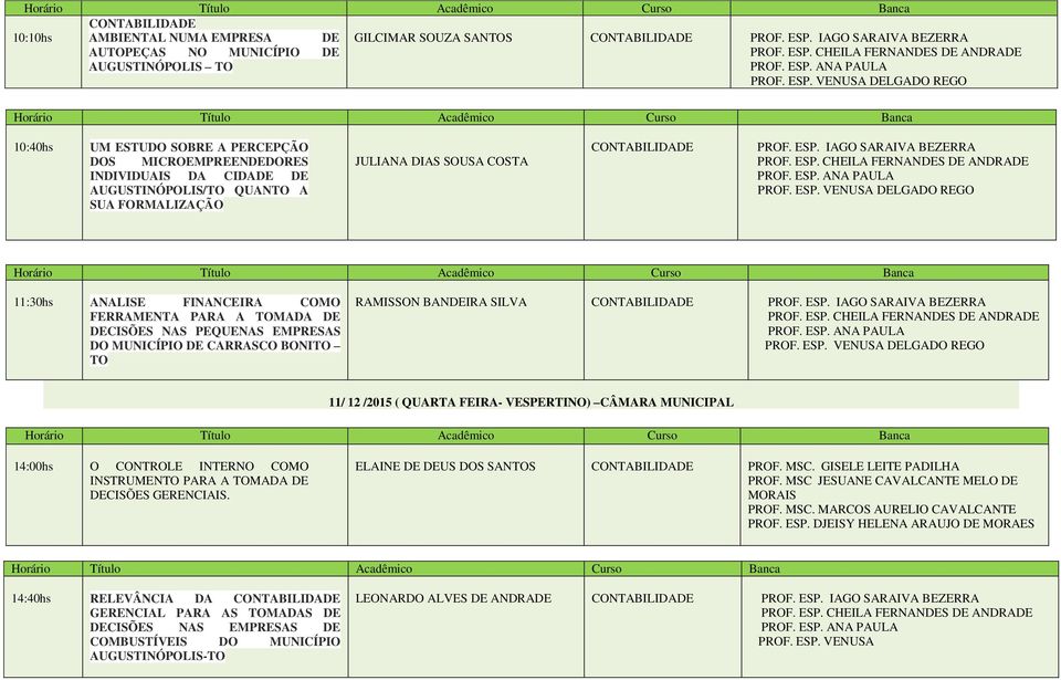 CARRASCO BONITO TO RAMISSON BANDEIRA SILVA 11/ 12 /2015 ( QUARTA FEIRA- VESPERTINO) CÂMARA MUNICIPAL 14:00hs O CONTROLE INTERNO COMO INSTRUMENTO PARA A TOMADA DE DECISÕES GERENCIAIS.