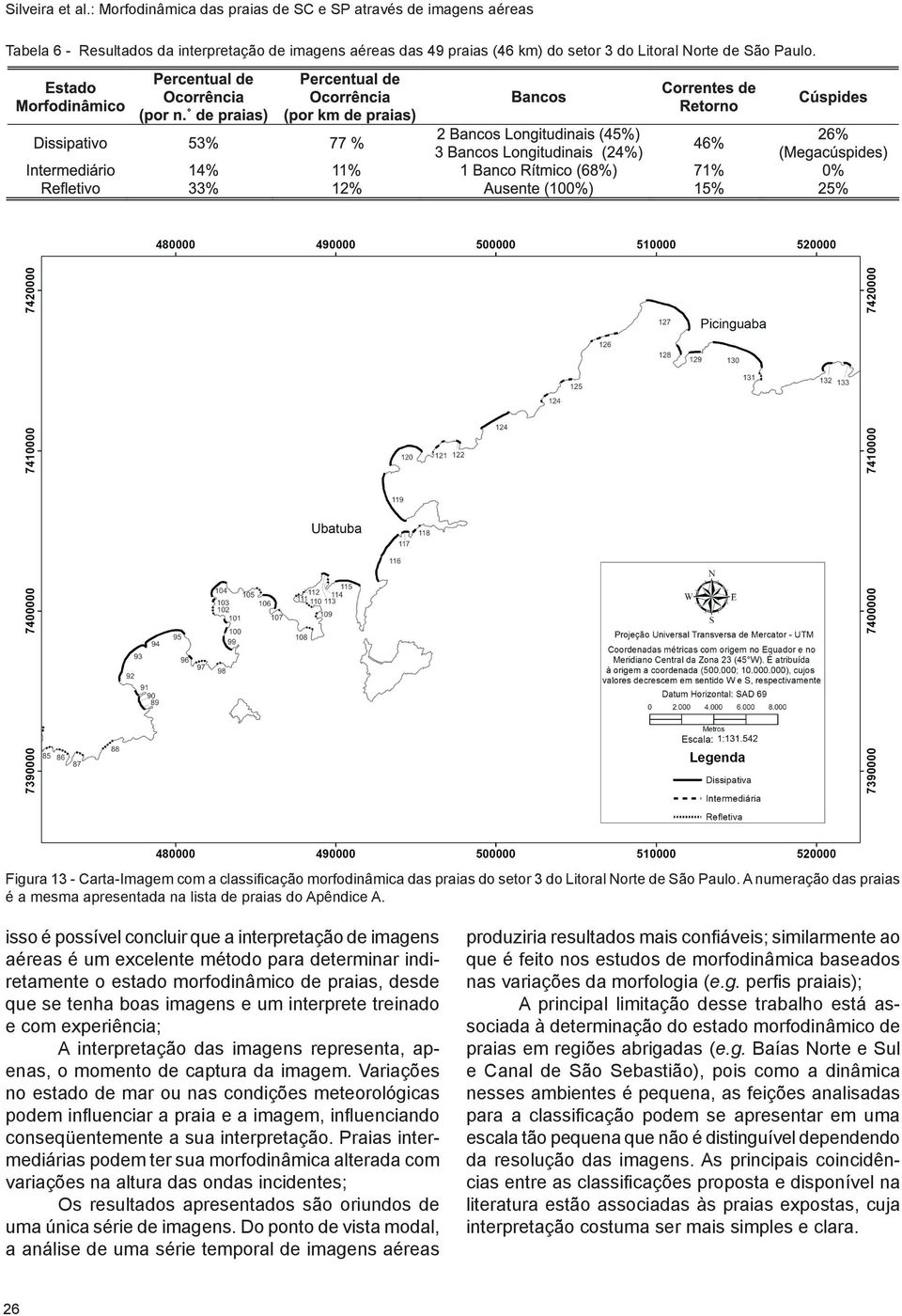 isso é possível concluir que a interpretação de imagens aéreas é um excelente método para determinar indiretamente o estado morfodinâmico de praias, desde que se tenha boas imagens e um interprete